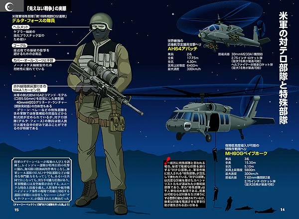 KKベストセラーズ「米軍特殊部隊の装備」