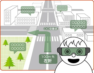 子供の科学★ミライサイエンス 道案内のAR