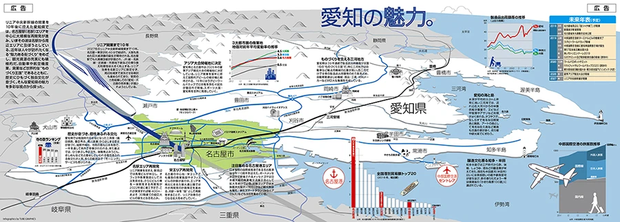 日本経済新聞社 見開き広告 愛知